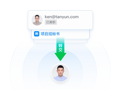 企業微信
