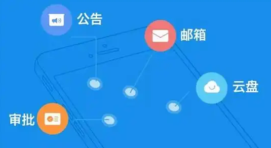 騰訊企業郵箱